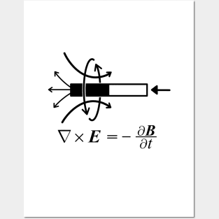 Maxwell Equation 3 Posters and Art